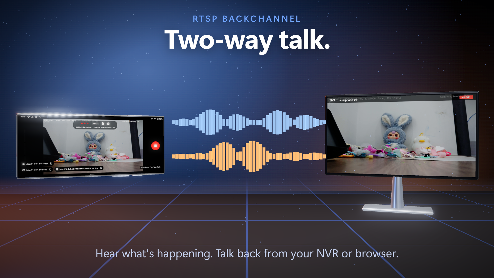 CamRelay - Two-Way Talk