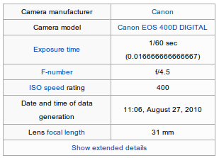 Tableau de données EXIF indiquant la marque et le modèle de l'appareil, le temps de pose, le nombre f, l'ISO, la date et l'heure, et la distance focale