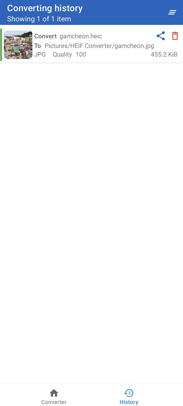 O histórico de conversões